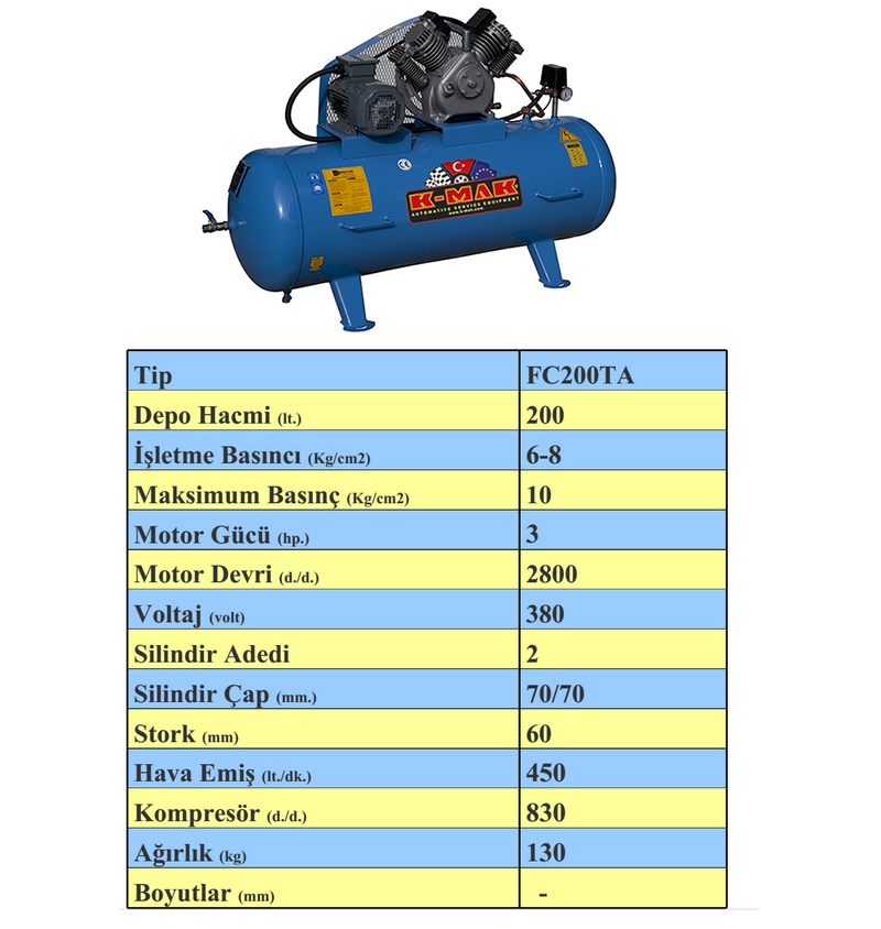 buyuk-fc200t